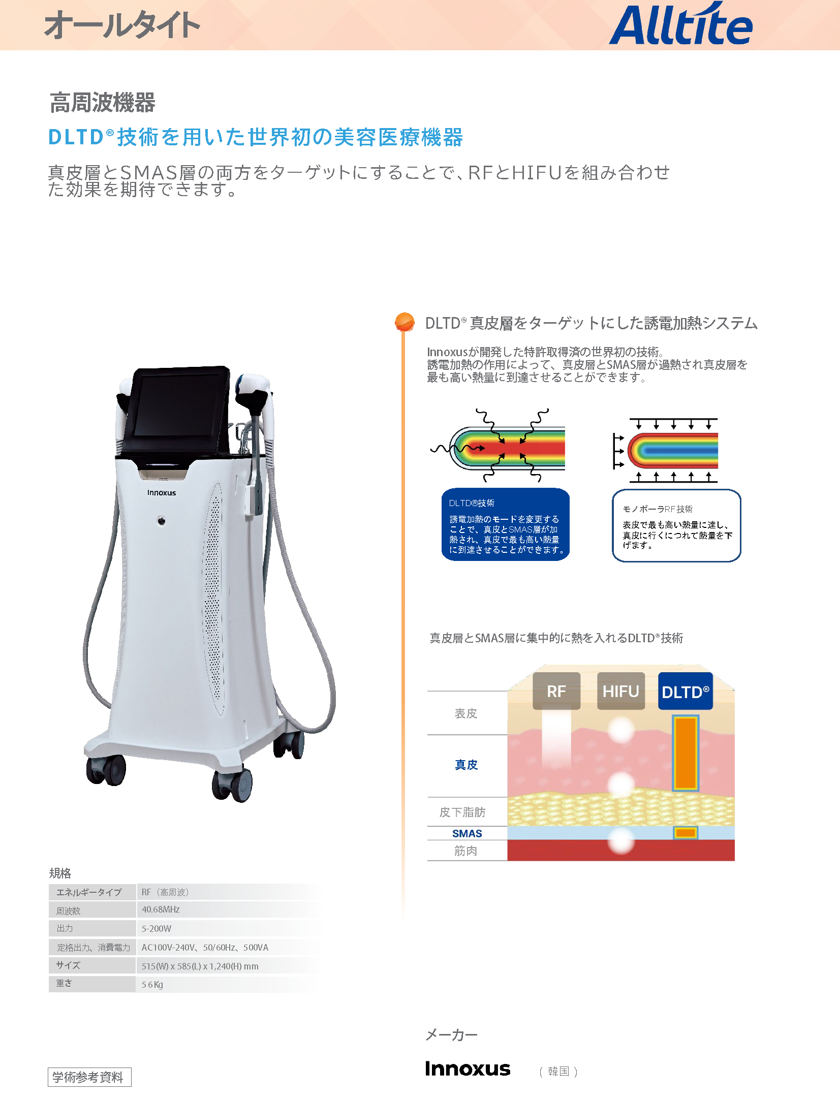 オールタイト Alltite